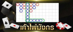 สมัครเกมสล็อตอัตโนมัติ